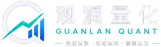 观澜量化 GUANLAN QUANT
